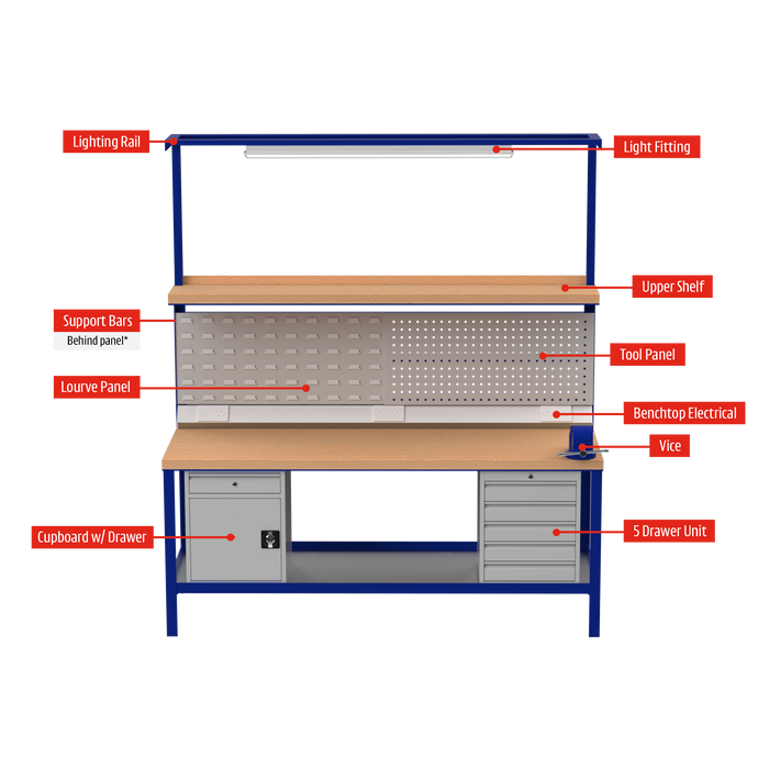 Hard Wooden Top Heavy Duty Workbench