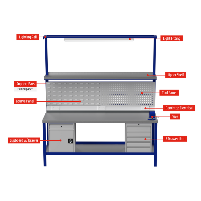 Heavy Duty Workbench with Steel Top